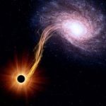 Обнаружено противоречащее принятой модели поведение струй черных дыр