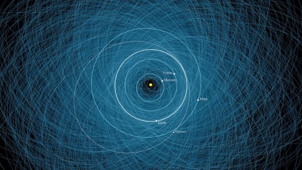 Космическая опасность: новая карта показала угрожающие Земле астероиды